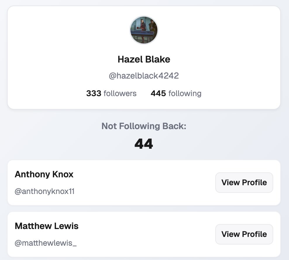 SocialUtils results page showing simple list of people who don't follow back with direct links